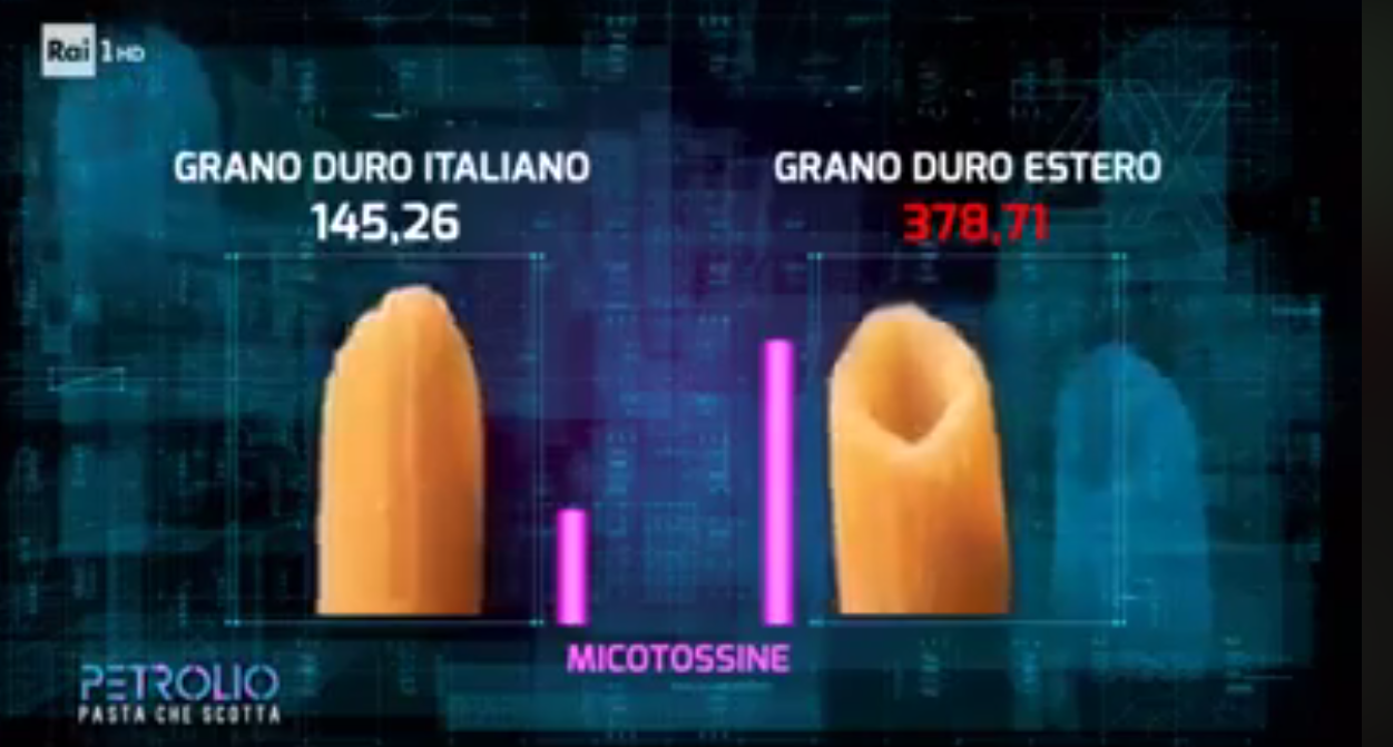 Pancia gonfia, Stitichezza, Gastrite, Colite, Celiachia. Non è solo il glutine!