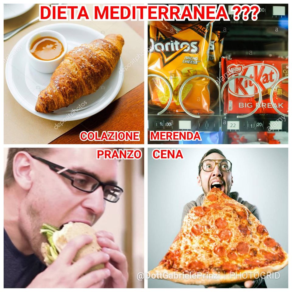 STAI SEGUENDO LA DIETA MEDITERRANEA?