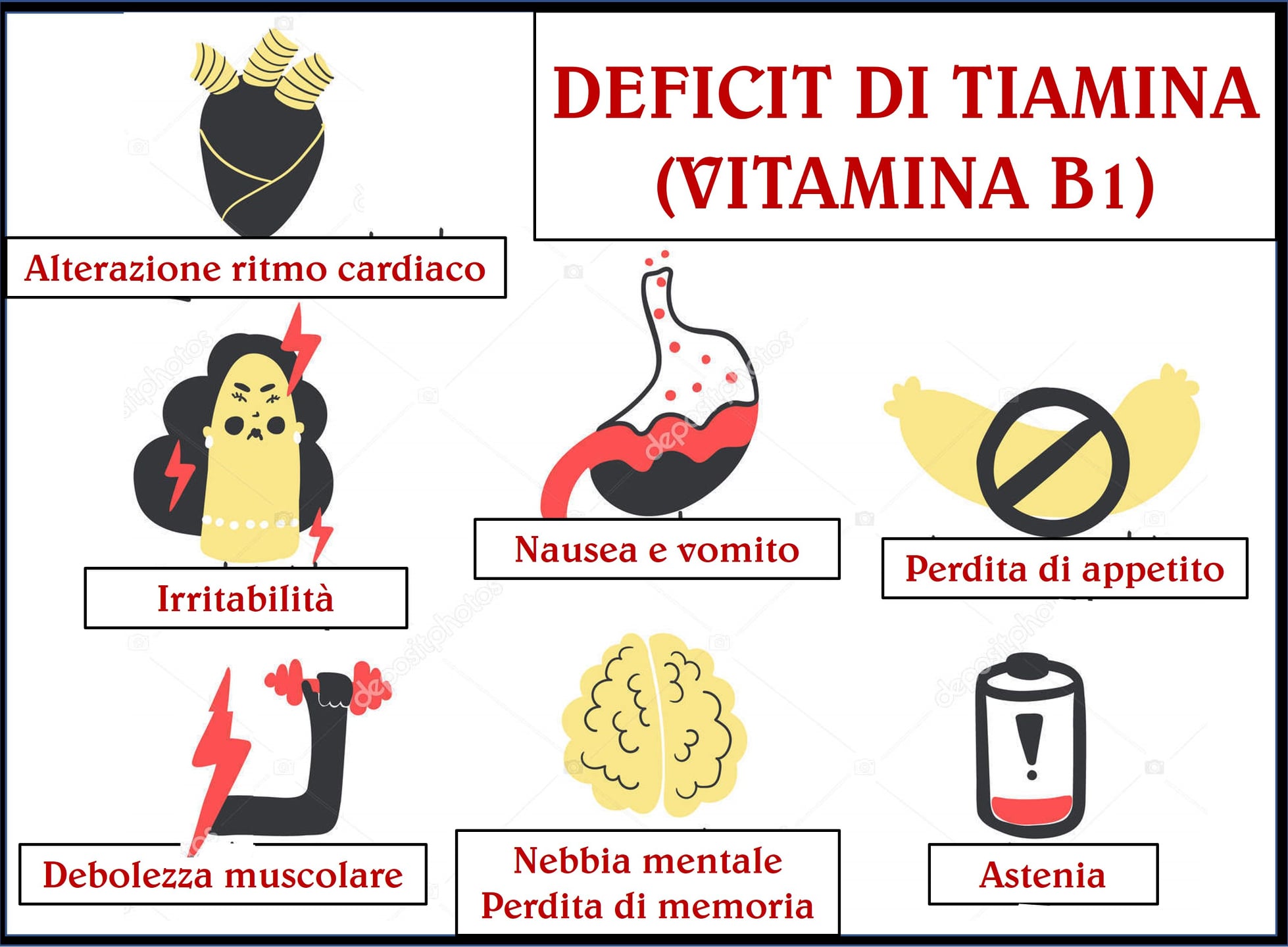 FARMACI, CANDIDA, CARENZA VITAMINICA E ALTERAZIONI DEL SISTEMA NERVOSO ANCHE GASTRO-INTESTINALE